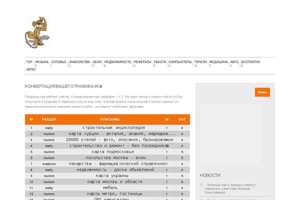 mavpa.com site used Hannari
