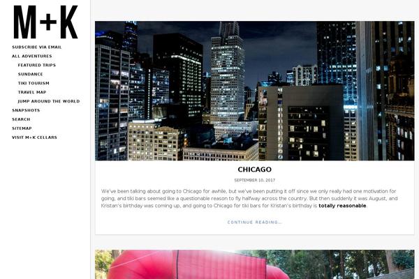Site using Razorfrog plugin
