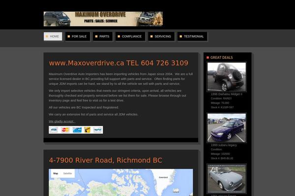 Site using iFeature Slider plugin