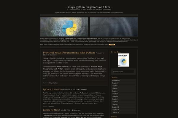 Site using Avatar Manager plugin