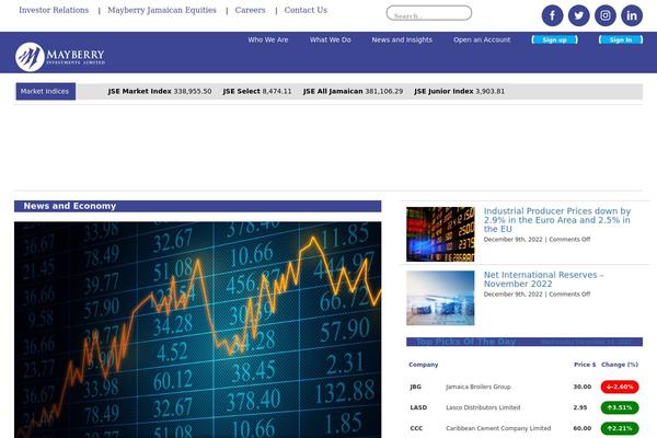 Site using Js plugin
