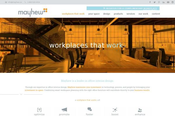 Site using Maps Builder - Google Maps Plugin plugin