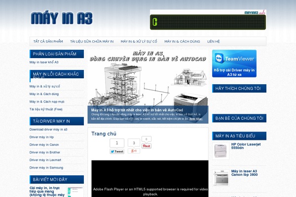 Site using Corner Ad plugin