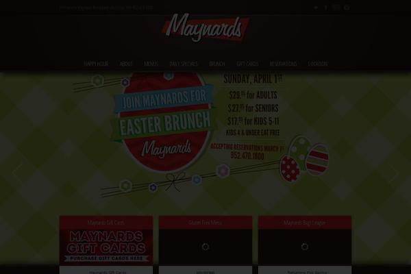 Site using Theme Blvd Responsive Google Maps plugin