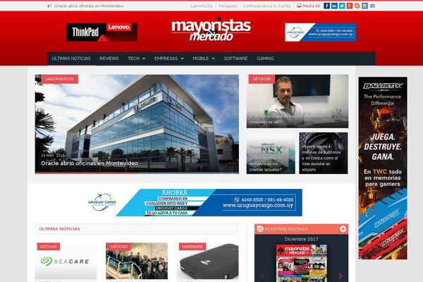 Site using Wp-bannerize plugin