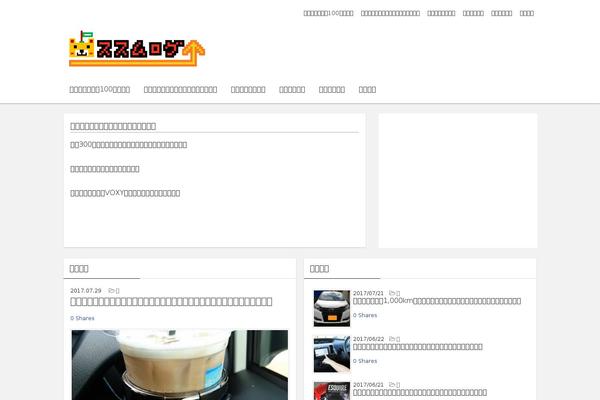 Site using Pochipp plugin