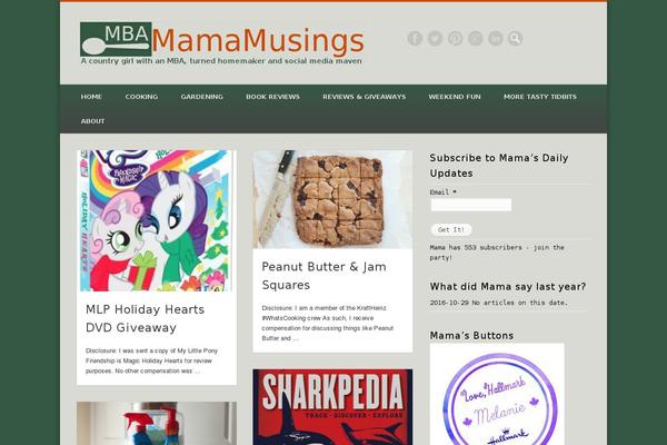 Site using Cool-image-share plugin