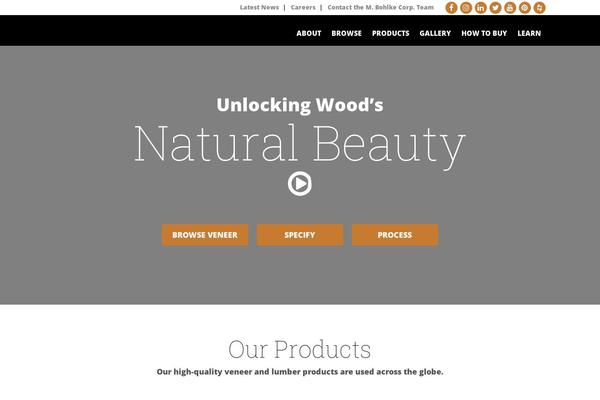 Site using Apply-online plugin