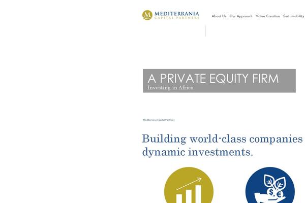 Site using qTranslate plugin