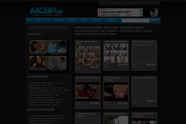 Site using Report Content plugin