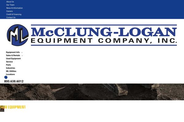 Site using Sassy Social Share plugin