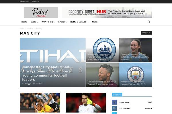 Site using Custom Banners plugin