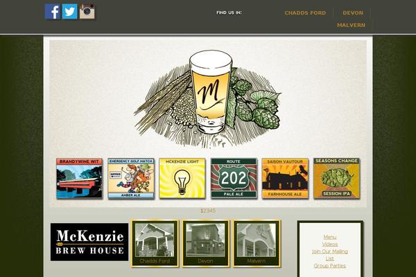 Site using Social Widget plugin