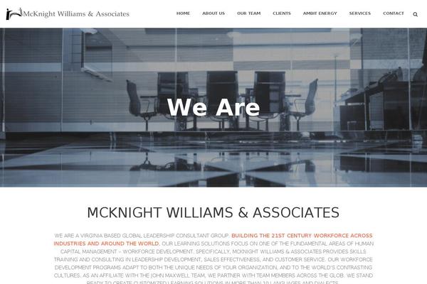 Site using Ditty News Ticker plugin