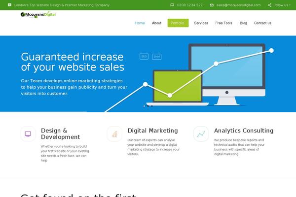 Site using Cetabo-googlemaps plugin