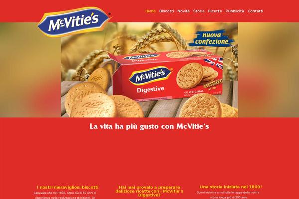 Site using Cookie Notice by dFactory plugin
