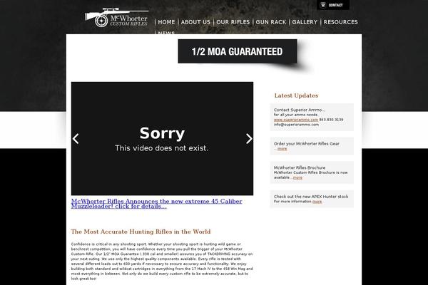 Site using Gallery-manager-pro plugin
