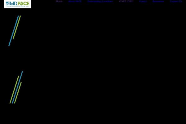 Site using Antihacker plugin