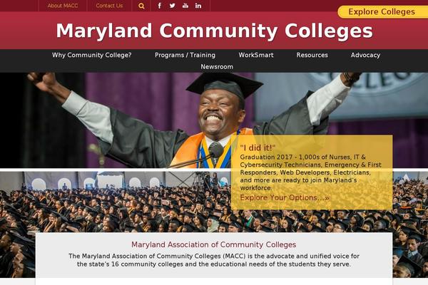 mdacc.org site used Smartsolutions