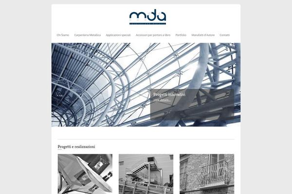Concept theme site design template sample