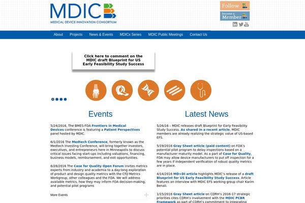 Site using Classypress-pro plugin