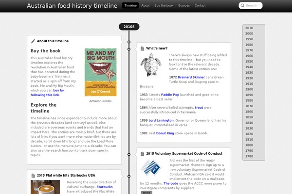 Postline theme site design template sample