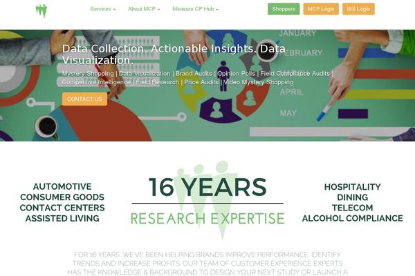 Site using Logo Slideshow plugin