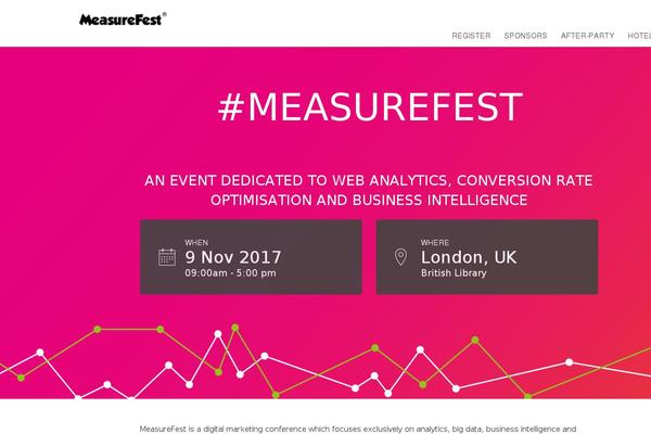 measurefest.com site used Tyler