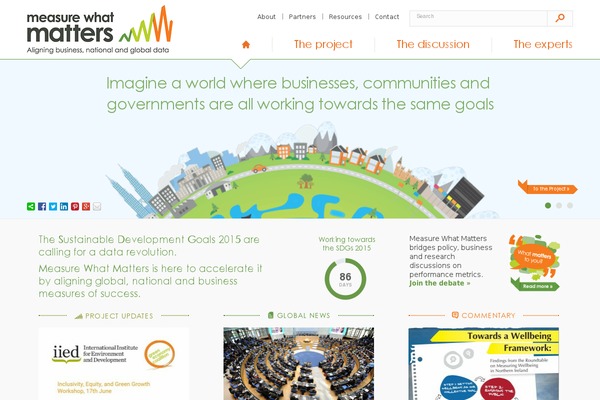 measurewhatmatters.info site used Mwm