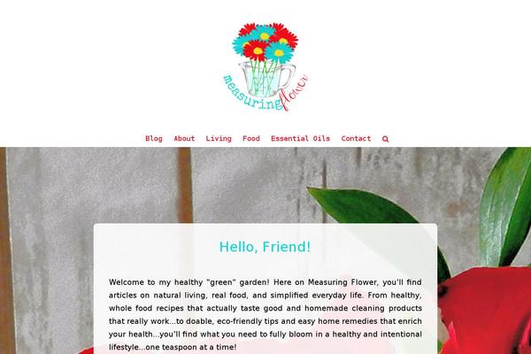 Site using Custom-posts-widget plugin