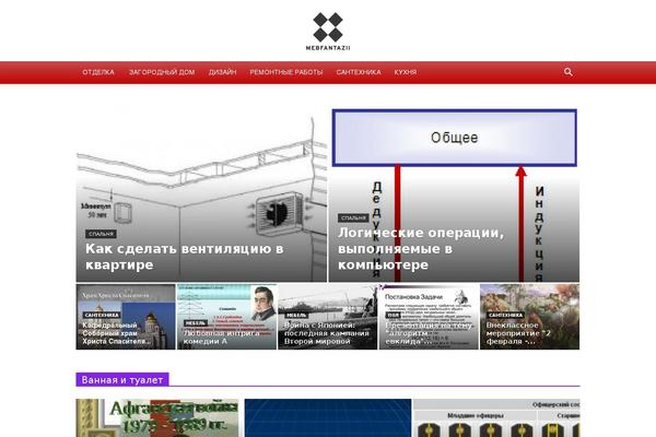 Site using Table of Contents Plus plugin