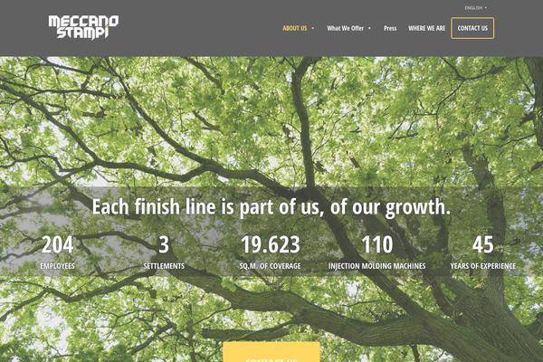 Site using Magee Shortcodes plugin