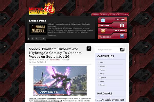 Site using Wp-stats-manager plugin