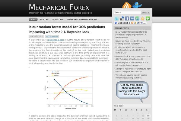 Site using BlogWell's Simple Image Link Widget plugin