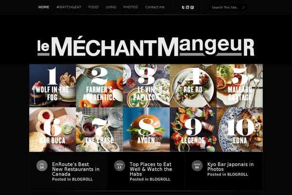 Site using About Me plugin