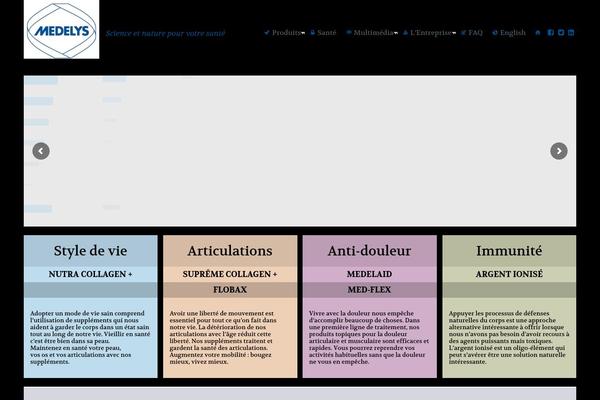 Site using Font Awesome Menus plugin