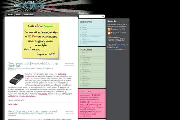 Site using Global Translator plugin