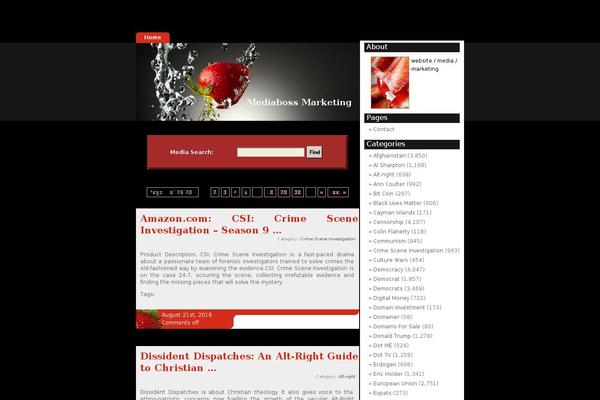Site using Blogger plugin