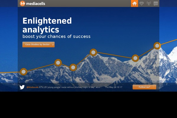 Site using JM WP Cookie Bar plugin