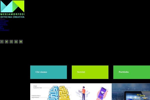 Site using Fusion-builder plugin