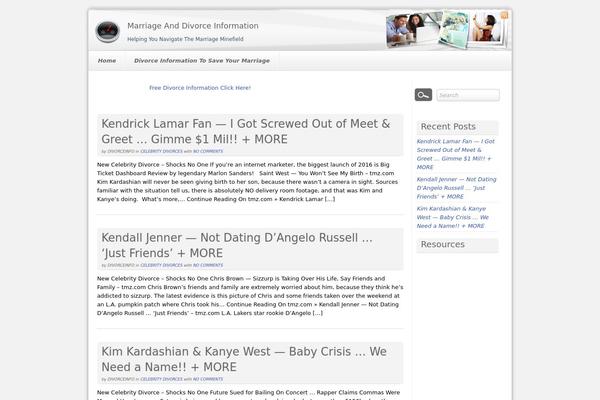mediaontwitter.com site used All In One Theme