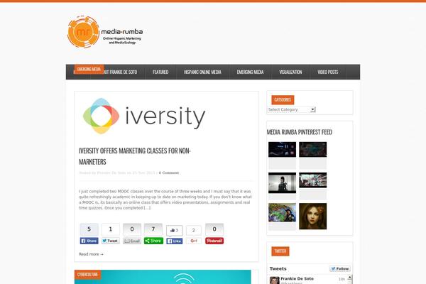 Site using Audioboo Advanced plugin for WordPress plugin