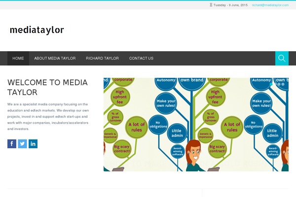 Planer theme site design template sample