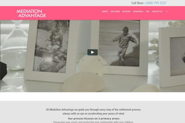 Site using Genesis Simple Share plugin
