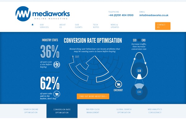 mediaworks theme websites examples