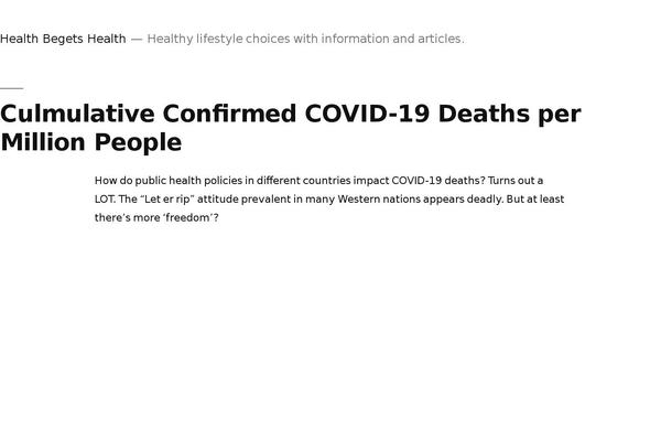 Twenty Nineteen theme site design template sample