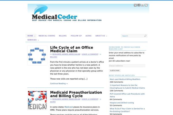Site using Images Lazyload and Slideshow plugin
