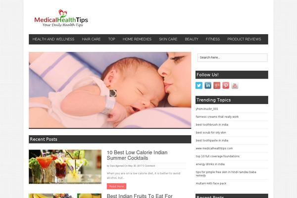 Site using Wp-security-hardening plugin