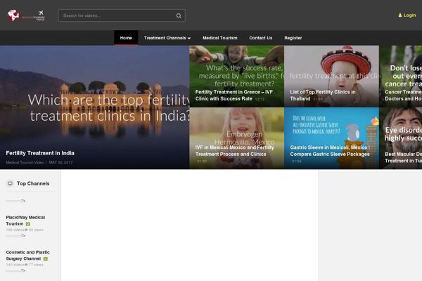 Site using Cactus-video plugin