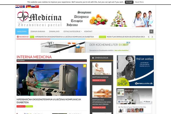 Site using Drug Interaction Data Plugin plugin